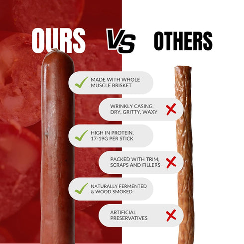 7-Pepper 100% 3oz 10-Pack 18g Primal Eats Beef Brisket Meat Sticks, - Lean Meat Protein Keto, Paleo, Carnivore, Gluten
