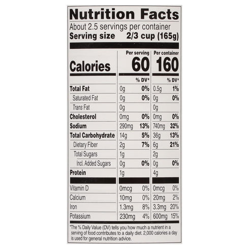15 Green Giant Sliced Potatoes, Ounce