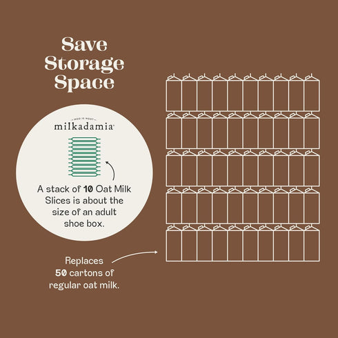 20 8 Oz Packaging milkadamia Oat Milk Slices, Slices (Makes Fl Per Slice), Shelf Stable Plant Based Milk, Just Blend