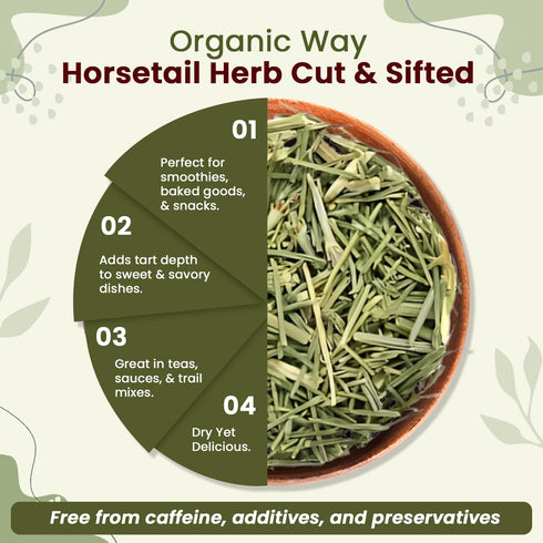 Horsetail (Equisetum 100% Albania (1/4LBS 4Oz.) Organic Way Herb Cut & Sifted arvense) - Herbal Tea | European