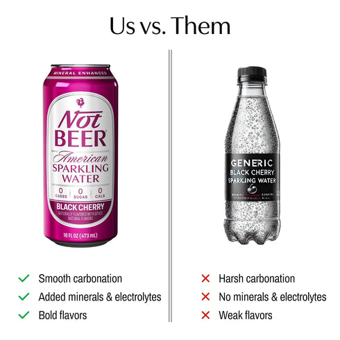 99.9% 16 Oz Tallboy 8 Pack Not Beer American Sparkling Water, Black Cherry, Pure, Mineral & Electrolyte Blend