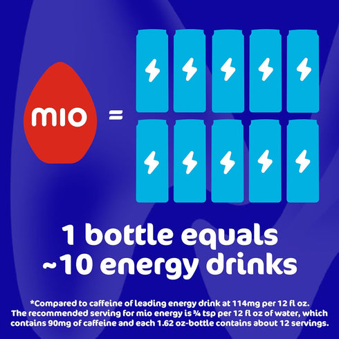 1.62 oz mio Energy Acai Berry Flavored with other natural flavor Liquid Water Enhancer, fl Bottle