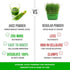 Numami Organic Barley Grass Juice Powder, Grown in USA, Pure Raw and Water Soluble, Add to Your Smoothie or Drink as a
