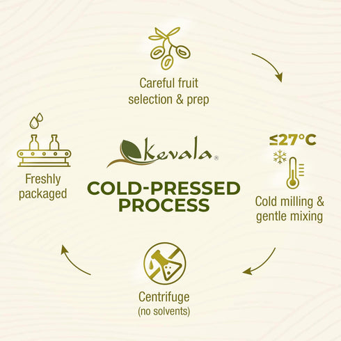 64 oz Kevala Extra Virgin Organic Olive Oil - Unrefined Cooking Oil, Cold Pressed and with no Preservatives, Made