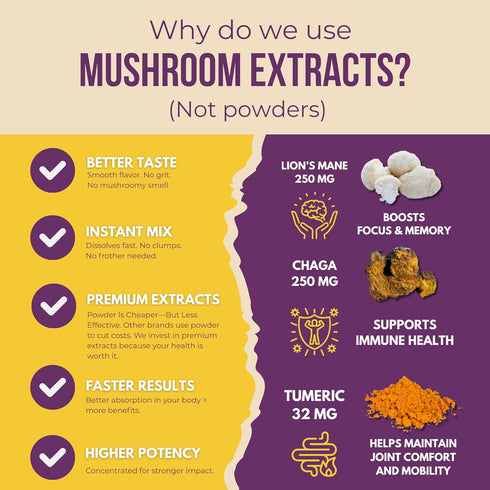 Immune 20 Packets Grateful Earth Mushroom Coffee, Coconut Instant Coffee with Lions Mane Mushrooms, Chaga, Turmeric