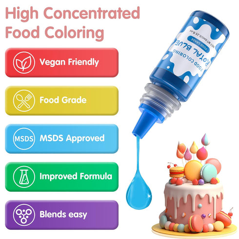 5 Set, (0.25 Oz (Pack 5)) Food Coloring Liquid - Food Grade Vibrant Colors Food Coloring Liquid Food Dye Color