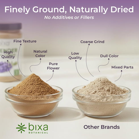 Powder|100% 140+ 200g/7oz bixa BOTANICAL Lavender Powder for Drinks|Lavandula angustifolia|Lavender for Coffee, Baking