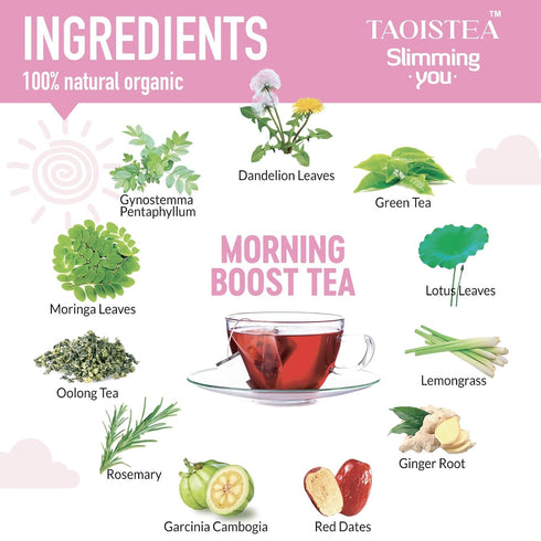 14 1 (14 2 (14 100% Detox Tea - Day Teatox Herbal Tea for Body Detox Cleanse and Weight Loss - Morning Boost Tea Bags)