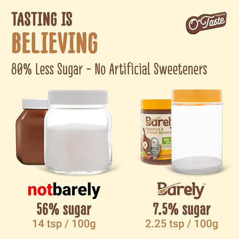 3.2 (1-Pack) Hazelnut & Cocoa Spread by Barely, Low Sugar & No Artificial Sweeteners, Vegan, Keto Friendly, Delicious
