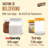 3.2 (1-Pack) Hazelnut & Cocoa Spread by Barely, Low Sugar & No Artificial Sweeteners, Vegan, Keto Friendly, Delicious