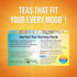 Pack, 20 Count (Pack 1), 5 20 Twinings Herbal Tea Variety of Formerly Assorted Herbal, Includes Flavours, Naturally