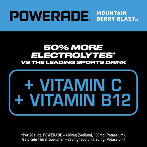 20 oz, 8 Pack POWERADE Mountain Berry Blast, fl