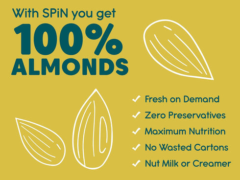 32 4 1 Wilderness Poets SPiN, Organic Almond Milk Concentrate (Unsweetened) - Ounce Squeeze Bag - Makes Up To Gallons