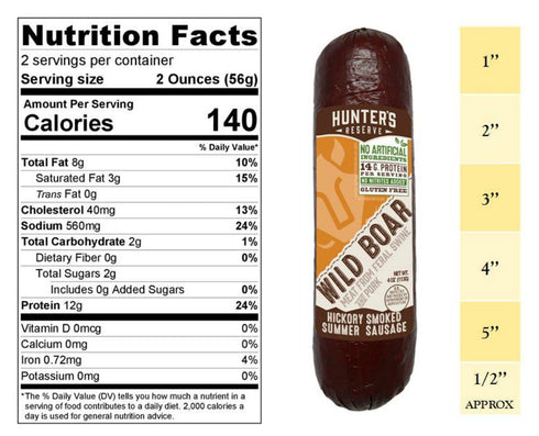 Hunters Reserve Summer 5 Pack , Taste of The Wild Sausages, Hickory Smoked, Wild Game Flavors - Variety Gift
