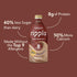 48 Oz Ripple Pea Milk, Chocolate