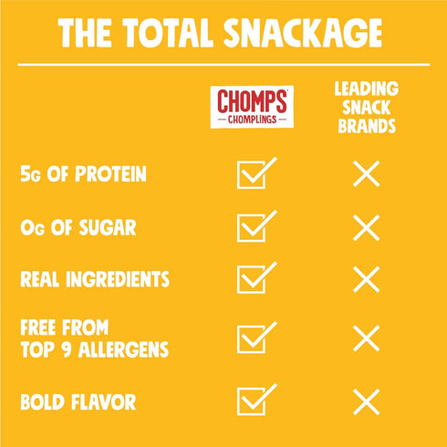 0.5 (Pack 6) CHOMPS MINI Free Range Turkey Jerky Meat Snack Sticks, Original Turkey, Ounce