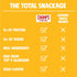 0.5 (Pack 6) CHOMPS MINI Free Range Turkey Jerky Meat Snack Sticks, Original Turkey, Ounce