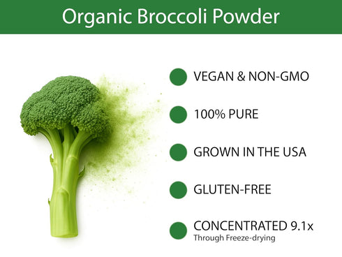 (1 1/4 30 KOYAH - Organic USA Broccoli Powder Scoop Equivalent to Cup Fresh): Scoops, Freeze-dried, Whole-Vegetable
