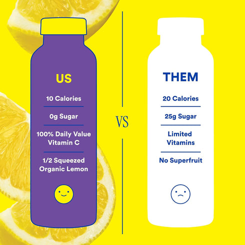15.2 oz Lemon Perfect Blueberry, Hydrating Flavored Lemon Water, Zero Sugar, Delicious and Refreshing, Organic, fl