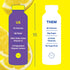 15.2 oz Lemon Perfect Blueberry, Hydrating Flavored Lemon Water, Zero Sugar, Delicious and Refreshing, Organic, fl