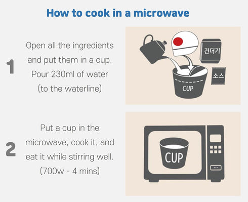 Alliving (3bowls, CJ Instant rice Hetbahn CupBan Soft Tofu Stew)