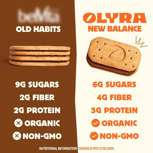 24 Packs Olyra Hazelnut Cocoa Sandwich Breakfast Biscuits, Healthy Snacks for Adults and Kids, Low Sugar, High Fiber