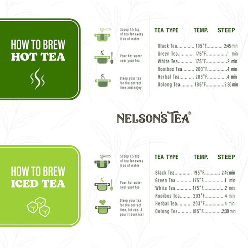 (2oz) Nelson's Tea - Banana Nut Bread - Caffeine Free - Irresistible Blend of Green and Red Rooibos, Honey Bush