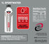 1 BODYARMOR Nutrition Sport Water Alkaline Water, Superior Hydration, pH Balanced Electrolyte Sports Formula, Supports