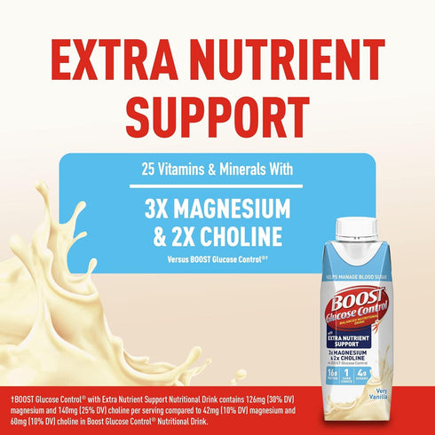 8 Oz, Pack 24 BOOST Glucose Control Ready to Drink Nutritional Drinks with Extra Nutrient Support Drink, Very Vanilla