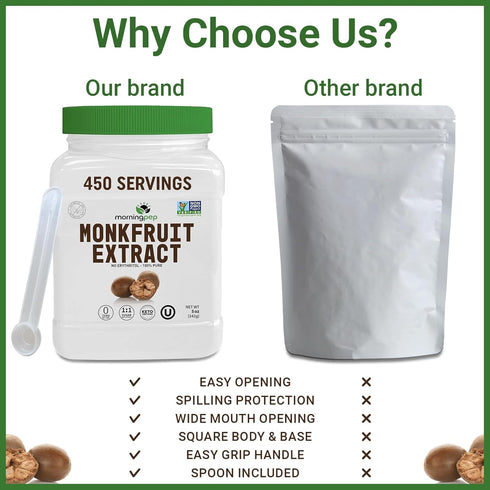 100% 450 5 oz Morning Pep Pure Monk Fruit extract sweetener, No Erythritol, Monkfruit Extract Powder, NON-GMO Project