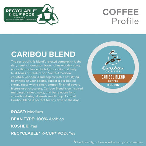 40-Count Keurig Premium Coffeehouse Collection, Single Serve Keurig K-Cup Pods, Medium and Dark Roast Coffees, Box
