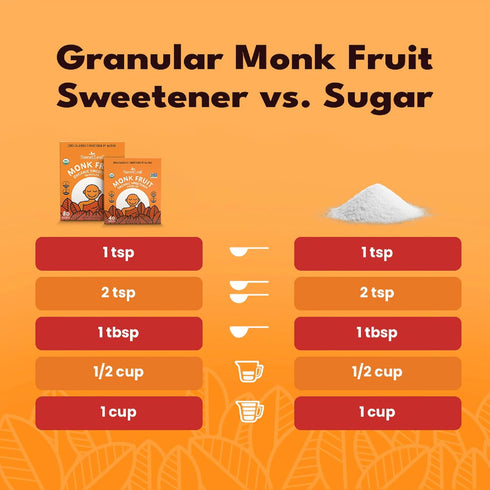 SweetLeaf Organic Monk Fruit Sweetener - Granular, Keto Friendly Natural Sugar Substitute, 80 Individual Packets