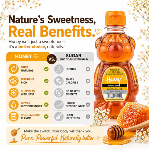 12 Oz Nature's Goodness Teddy Bear Honey Squeeze Bottle, Pure Real Golden Wildflower Honey for Tea, Baking & Cooking