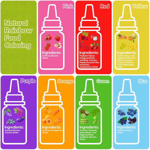 7 6ml (0.25 oz) Natural Food Coloring Kit - Colors Dye Free Natural Food Dye, FD&C Artificial Dye Free Liquid Food