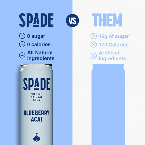 12 Pack, Spade Soda Blueberry Acai Premium All-Natural, No Sugar, No Calories, Electrolytes, Magnesium, Potassium