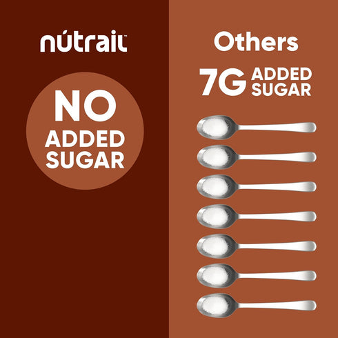 8 oz. 3 Count NuTrail Nut Granola Cereal, Dark Chocolate, No Sugar Added, Keto, Low Carb, Gluten Free, Grain Free