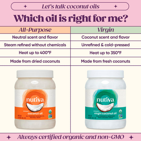 Nutiva Organic Coconut Oil, 54 Fl Oz, USDA Organic, Non-GMO, Vegan, Keto, Paleo, Neutral Flavor for Cooking & Skin