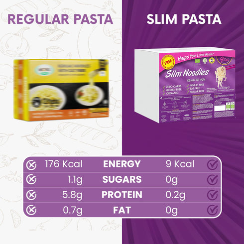 (Pack 5, 270g (9 kcal/100g) Pack Eat Water Slim Pasta Noodles of Each) Zero Carbohydrate | Keto, Paleo & Vegan Friendly