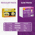 (Pack 5, 270g (9 kcal/100g) Pack Eat Water Slim Pasta Noodles of Each) Zero Carbohydrate | Keto, Paleo & Vegan Friendly