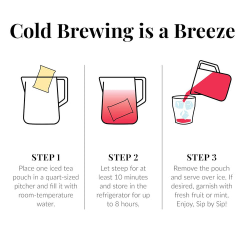 The Republic of Tea Cold Brew Hibiscus Aronia Blackberry Iced Tea - Large Herbal Iced Tea Pouches for Six Pitchers
