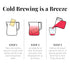 The Republic of Tea Cold Brew Hibiscus Aronia Blackberry Iced Tea - Large Herbal Iced Tea Pouches for Six Pitchers