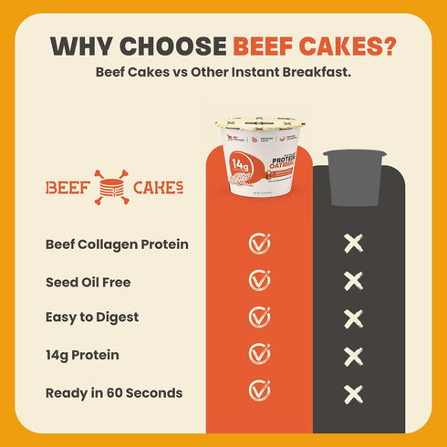 12 Pack 14g Beef Collagen Protein Breakfast Instant Protein Maple Oatmeal with Protein, Beef Collagen, Seed Oil Free