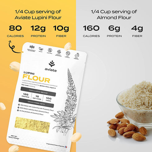 100% -16 (Pack 3) Aviate Lupini FLOUR - Keto & Vegan Friendly Superfood - Non-GMO, Gluten Free, Lupin Flour Keto, High