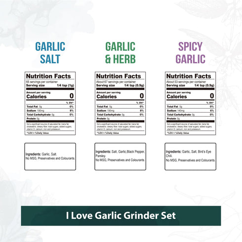Soeos Spice Seasoning Set of 3 with Integrated Grinders: Spicy Garlic, Garlic & Herbs, Garlic Salt, Seasoning Gift Set