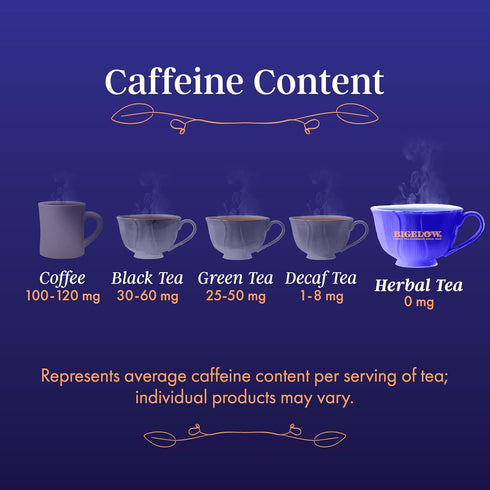 (Pack 6), 108 Bigelow Tea Sapphire Bay Butterfly Pea Flower, Blue Tea, Caffeine Free of Total Tea Bags