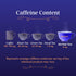 (Pack 6), 108 Bigelow Tea Sapphire Bay Butterfly Pea Flower, Blue Tea, Caffeine Free of Total Tea Bags