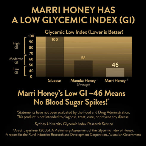 25+ 1197+ Immune 8.8 oz KOORA Marri Honey TA (MGO Manuka Honey Rating Equiv.) Low GI, Raw Medicinal Honey for Daily