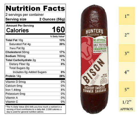 Hunters Reserve Summer 5 Pack , Taste of The Wild Sausages, Hickory Smoked, Wild Game Flavors - Variety Gift