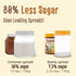 3.2 (2-Pack) Hazelnut & Cocoa Spread by Barely, Low Sugar & No Artificial Sweeteners, Vegan, Keto Friendly, Delicious