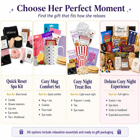 Set Reset Reset Mothers Day Spa Gift for Mom Quick Kit with Candle Shower Steamers and Relaxation Essentials Self Care